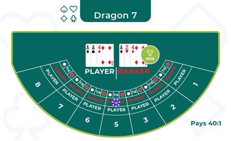 How to Win at Baccarat: The Best Insider Tips and .